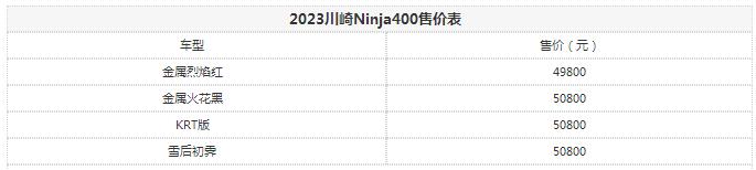 川崎400落地价多少钱 川崎400最新售价表3095