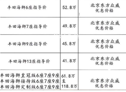 丰田海狮9座商务车价格，丰田海狮9座落地价多少钱2239