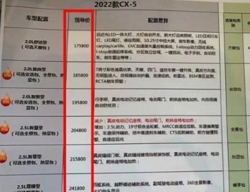 马自达cx5新款2022款报价，马自达cx5落地价5832