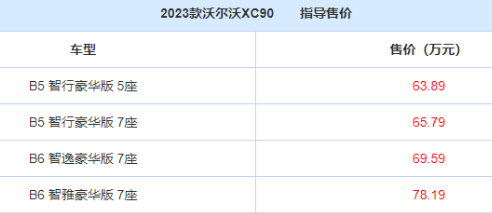 沃尔沃xc90价格2023款报价，沃尔沃xc90落地价格真实7816