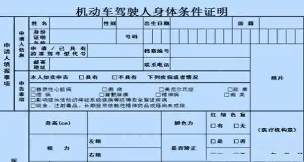 驾驶证过期更换需要什么材料4167